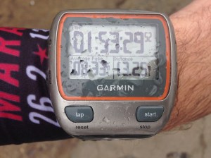 This sums up the day (thankfully my Garmin is waterproof)