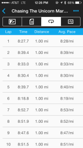The first part of the race. So far so good.