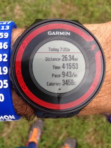 Okay...so not my best time.