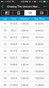 My second set of splits
