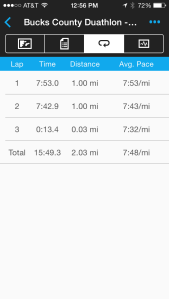 First leg of the race - 2 mile run