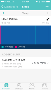 We caught up a little on sleep