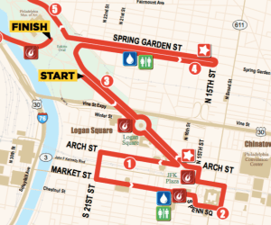 The changes to the course for 2015