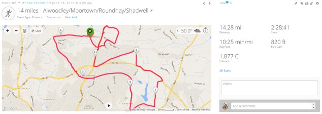 Running around the areas where I grew up