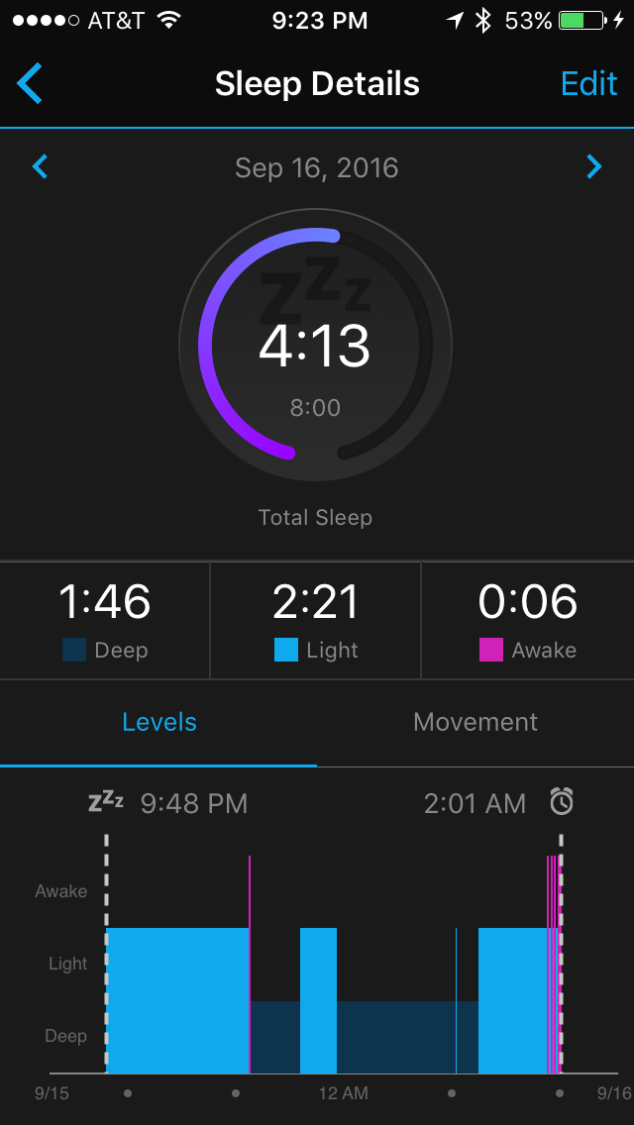 Your eyes do not deceive you. Wake up time says 2:01am...I must have hit snooze!!