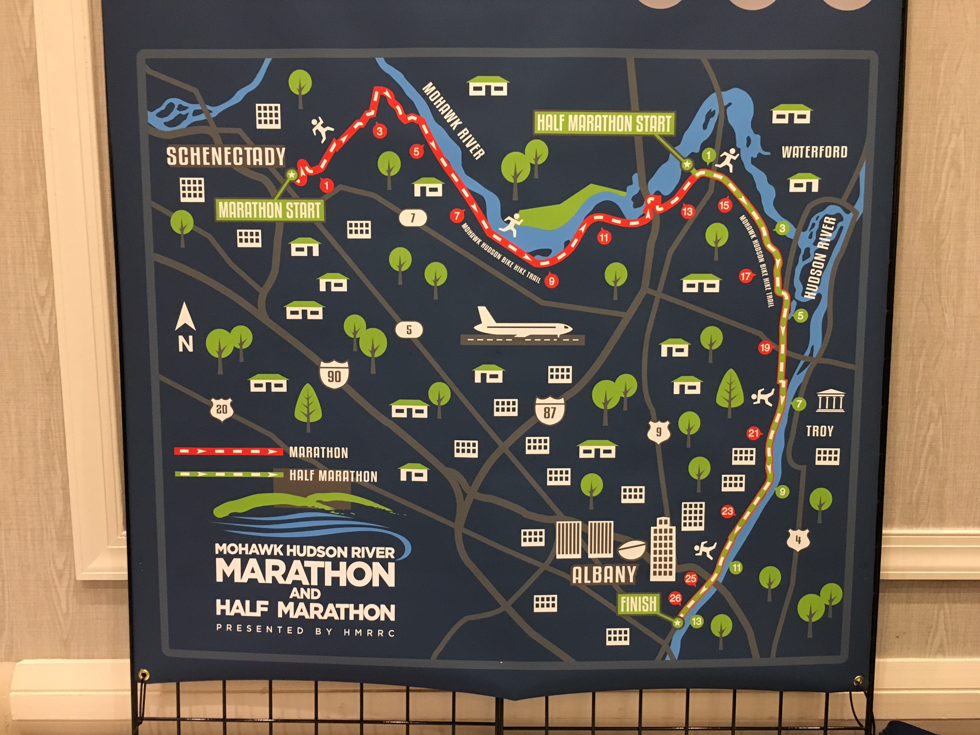A map of the course (both the full and the half)
