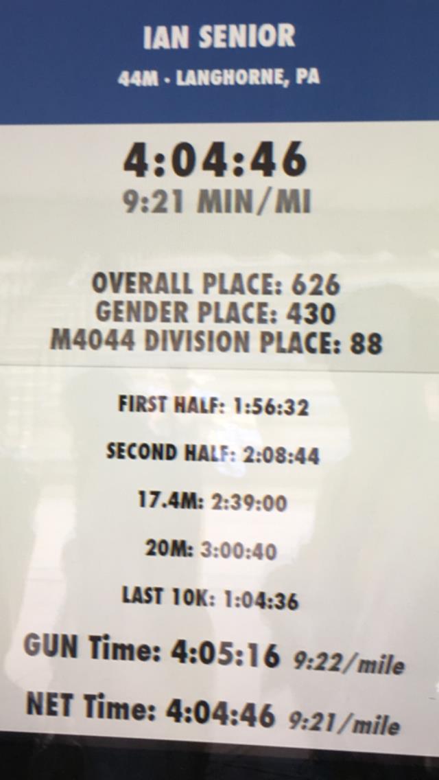 I grabbed my instant results. Ouch...look at that second half!